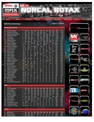 Results - Red Line Oil Karting Championships