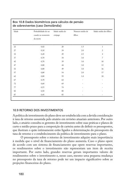 Vol.33- PrÃ¡tica Atuarial na PrevidÃªncia Social - MinistÃ©rio da ...