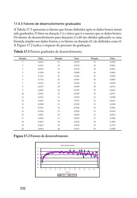 Vol.33- PrÃ¡tica Atuarial na PrevidÃªncia Social - MinistÃ©rio da ...