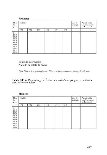 Vol.33- PrÃ¡tica Atuarial na PrevidÃªncia Social - MinistÃ©rio da ...