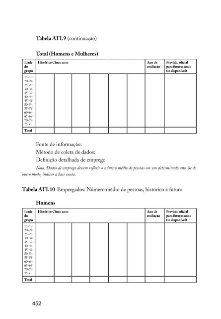 Vol.33- PrÃ¡tica Atuarial na PrevidÃªncia Social - MinistÃ©rio da ...