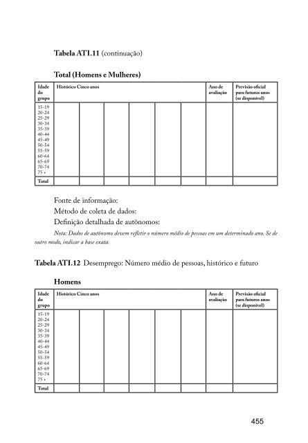 Vol.33- PrÃ¡tica Atuarial na PrevidÃªncia Social - MinistÃ©rio da ...