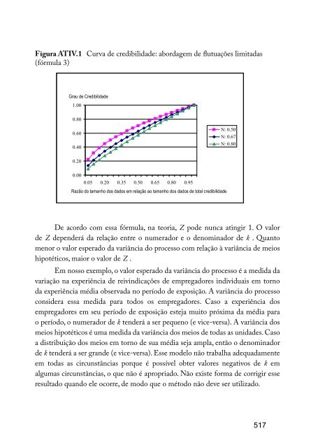 Vol.33- PrÃ¡tica Atuarial na PrevidÃªncia Social - MinistÃ©rio da ...