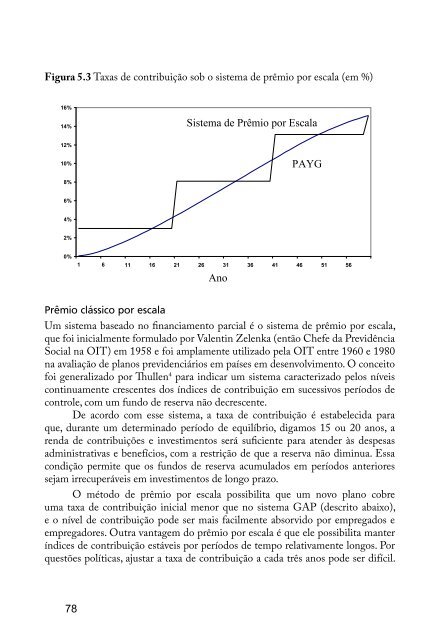 Vol.33- PrÃ¡tica Atuarial na PrevidÃªncia Social - MinistÃ©rio da ...