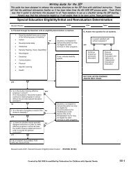 IEP Writing Guide - Federation for Children with Special Needs