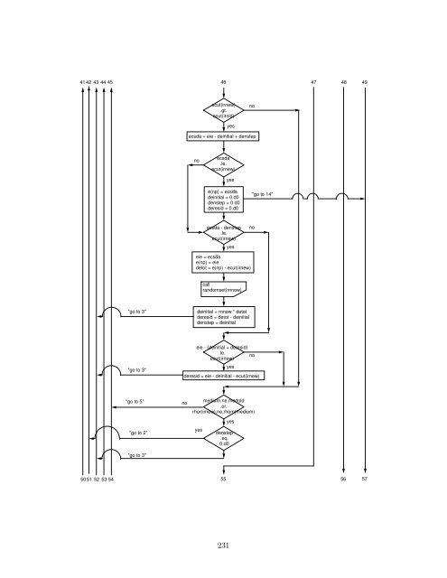 THE EGS5 CODE SYSTEM