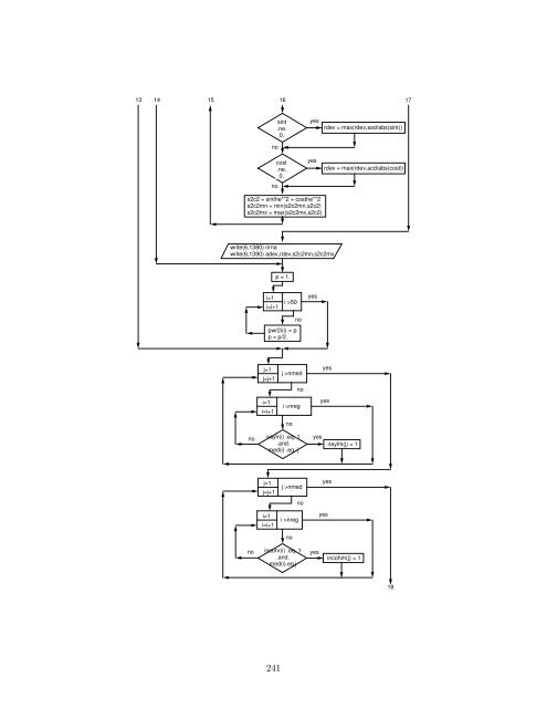 THE EGS5 CODE SYSTEM