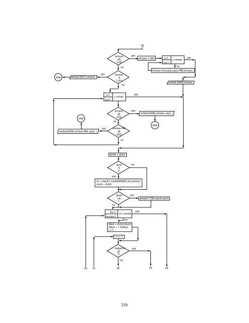 THE EGS5 CODE SYSTEM