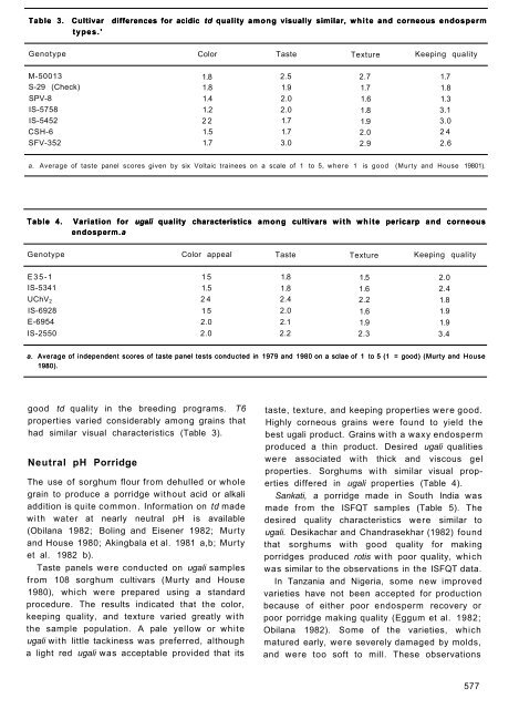 RA 00048.pdf - OAR@ICRISAT