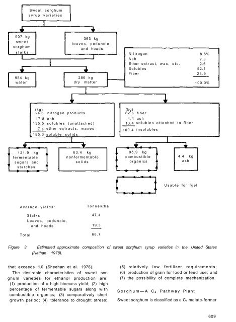 RA 00048.pdf - OAR@ICRISAT