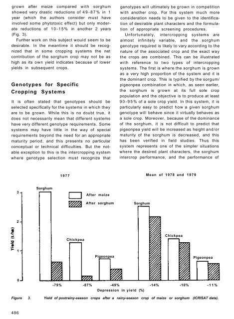 RA 00048.pdf - OAR@ICRISAT