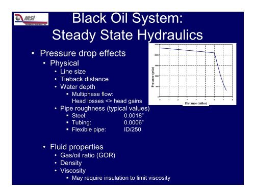 Deepwater Field Development - Flow Assurance - Dynamic ...