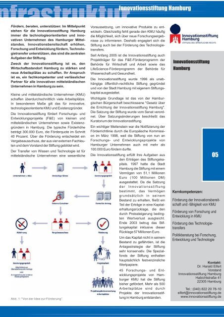 Vorwort - Scanning Probe Methods Group