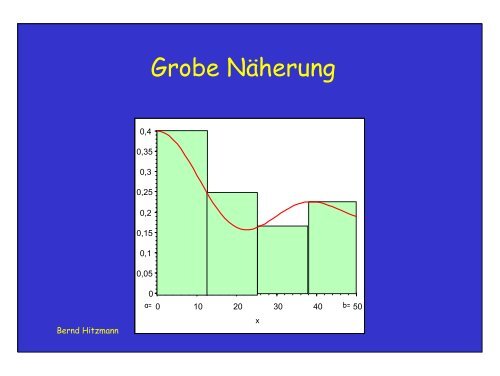 Datenverarbeitung fÃ¼r Chemiker Numerische Datenverarbeitung