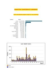 NANOTR6 CONFERENCE SUMMARY