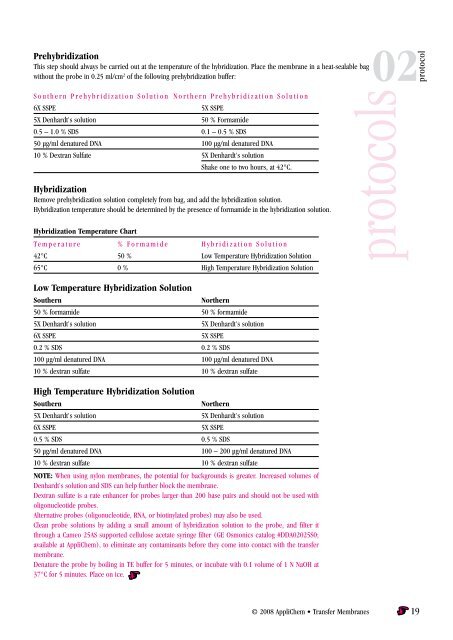 Transfer Membranes