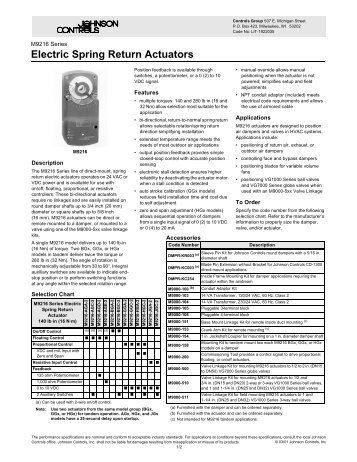 M9216 Series Electric Spring Return Actuators - ShanControls