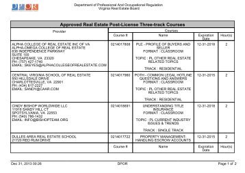 Approved Real Estate Post-License Multi-track Courses - Virginia ...