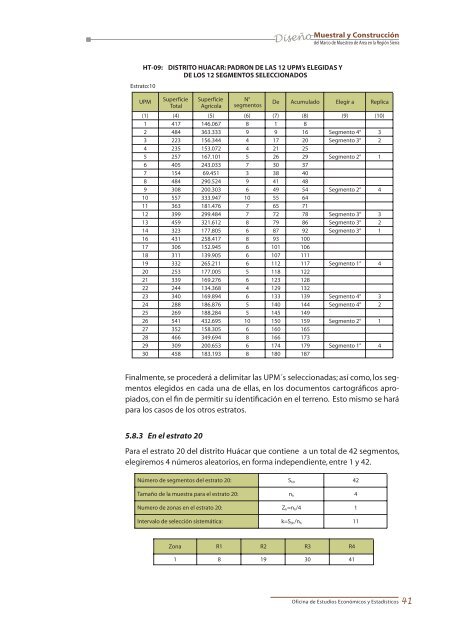 Plan de muestreo de Ã¡reas para la regiÃ³n Sierra