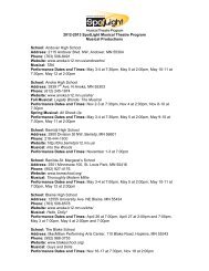 2012-2013 SpotLight Musical Theatre Program Musical Productions ...