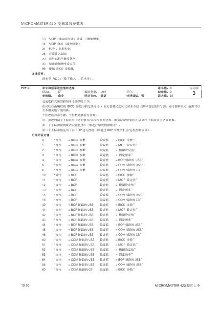 è¥¿é¨å­420éç¨ååé¢å¨