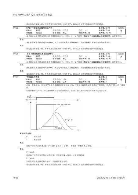 è¥¿é¨å­420éç¨ååé¢å¨