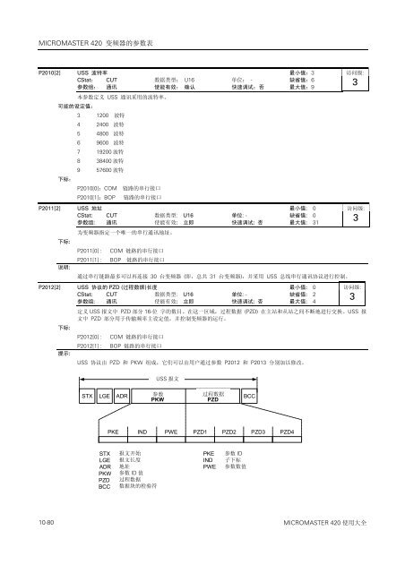 è¥¿é¨å­420éç¨ååé¢å¨