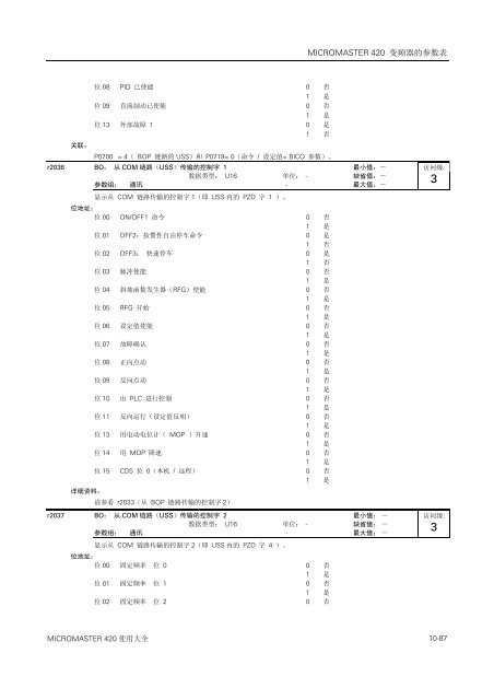 è¥¿é¨å­420éç¨ååé¢å¨