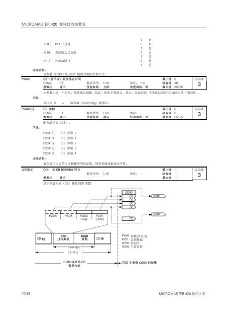 è¥¿é¨å­420éç¨ååé¢å¨