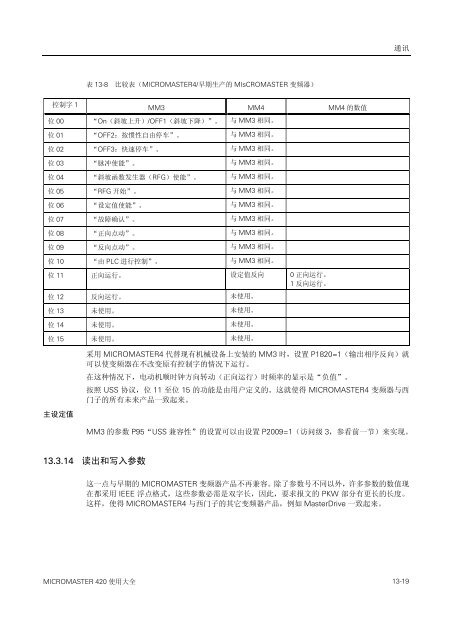 è¥¿é¨å­420éç¨ååé¢å¨