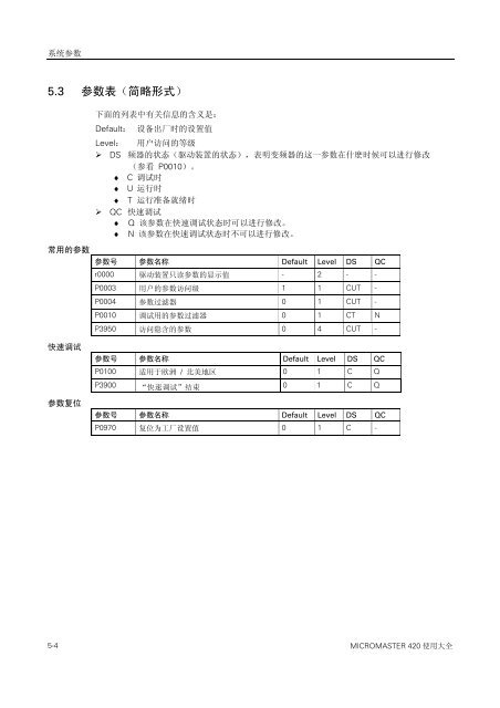 è¥¿é¨å­420éç¨ååé¢å¨