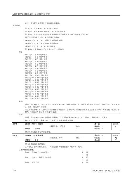 è¥¿é¨å­420éç¨ååé¢å¨