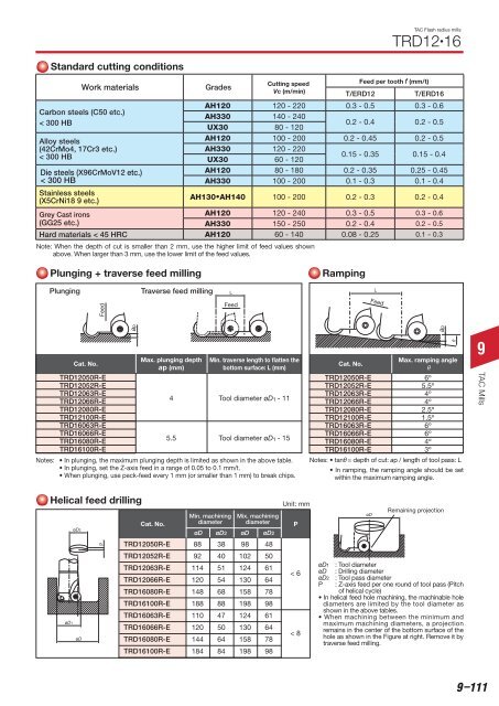 PDFï¼7.7MB