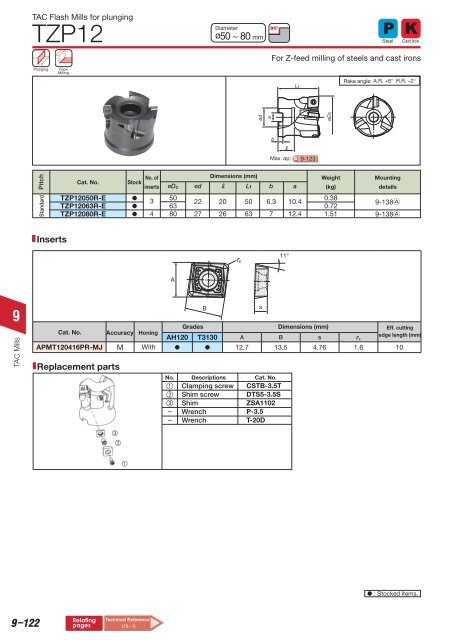 PDFï¼7.7MB