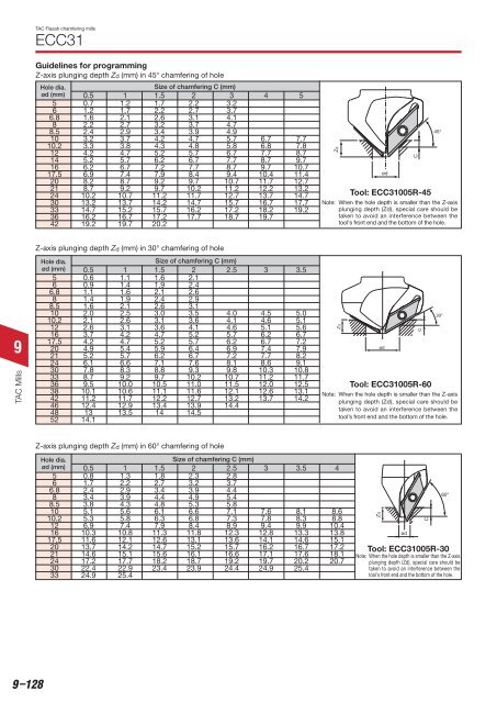 PDFï¼7.7MB