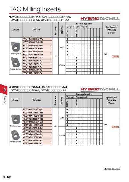 PDFï¼7.7MB