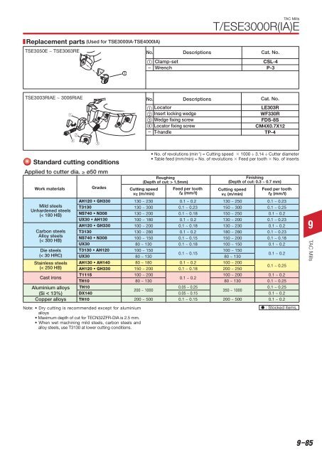 PDFï¼7.7MB