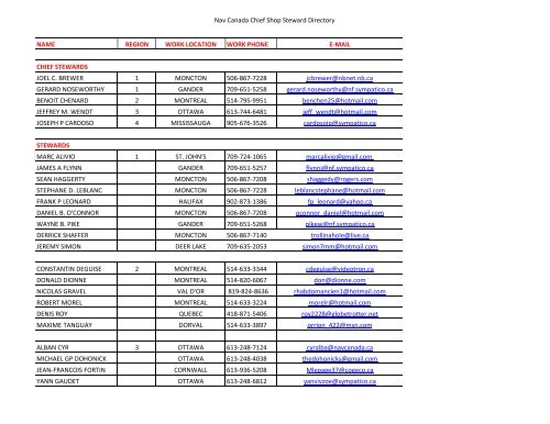 Nav Canada Chief Shop Steward Directory NAME REGION WORK ...