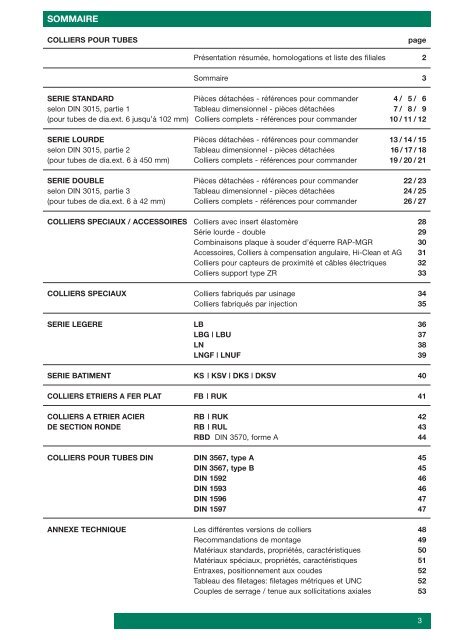 Stauff S.A.S. 230, Avenue