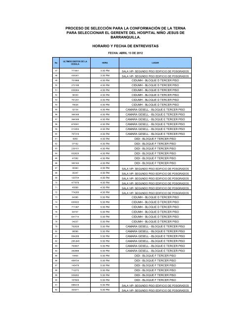 Cronograma de entrevistas y horarios de entrevistas