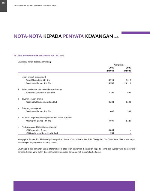 NOTA-NOTA KEPADA PENYATA KEWANGANsamb - IOI Group