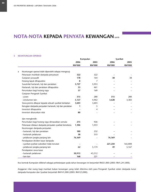 NOTA-NOTA KEPADA PENYATA KEWANGANsamb - IOI Group