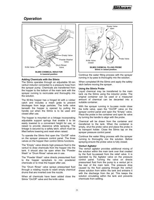 Download Manual - Silvan Australia