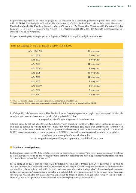 Plan Nacional sobre Drogas. Memoria 2010