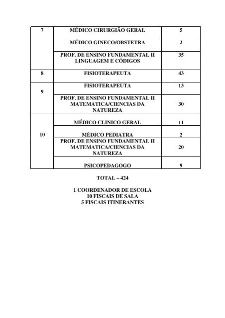 PREFEITURA MUNICIPAL DE ITAREMA CONCURSO ... - Serap