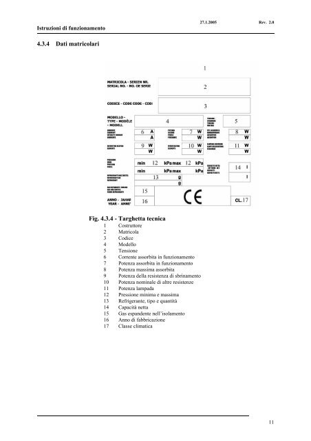 ABBATTITORE DI TEMPERATURA Manuale per l'utente