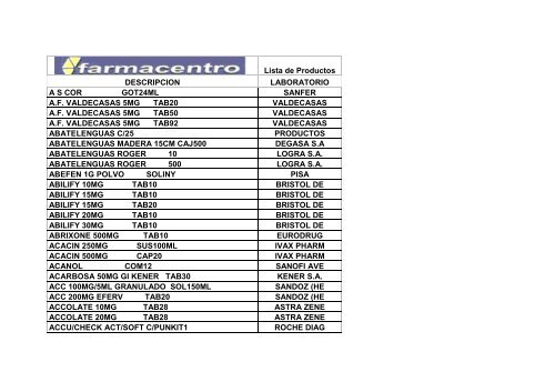 Lista de Productos DESCRIPCION LABORATORIO A S COR ...