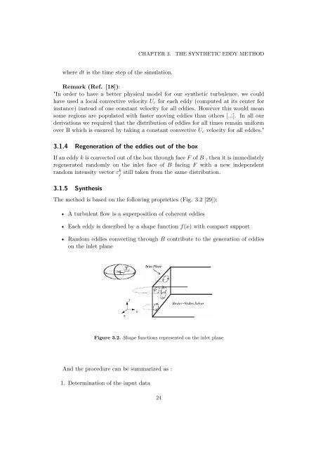 Synthetic Inflow Condition for Large Eddy Simulation (Synthetic - KTH