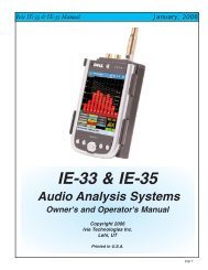 Ivie IE-33 & IE-35 Manual