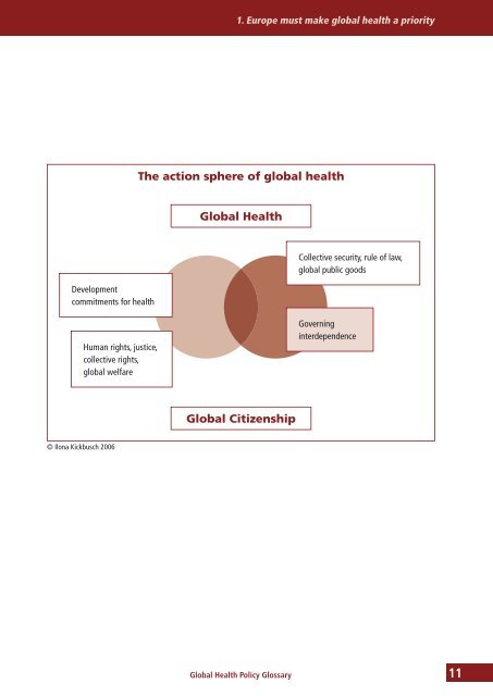 European perspectives on global health: a policy glossary